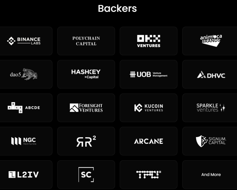 Polyhedra完成2000万美元融资!公链Berachain再融资6900万? Polyhedra完成2000万美元融资!公链Berachain再融资6900万?